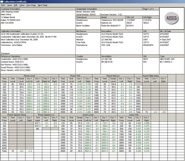 Example audiometer calibration certificate